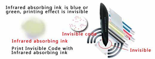Invisible infrared ink has two kinds, one called absorbing ink, another called irradiating ink