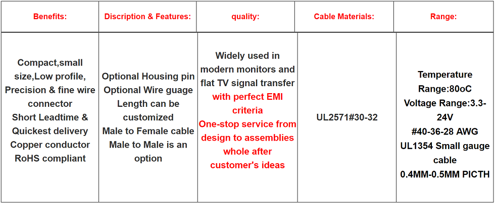 ACES 88441 TO JAE FI-X30HL,ACES 88441 40P LVDS Cable,ACES 88441 Cable,ACES 88441 Cable Manufacturer, EDP CABLE