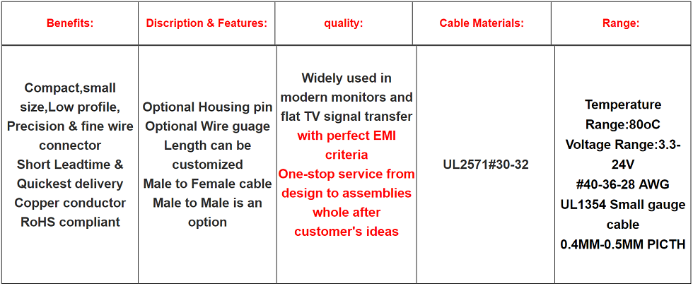 EDP CABLE, CBALE CABLE, DN2800MT LCD Cable,Cable assembly manufacturer