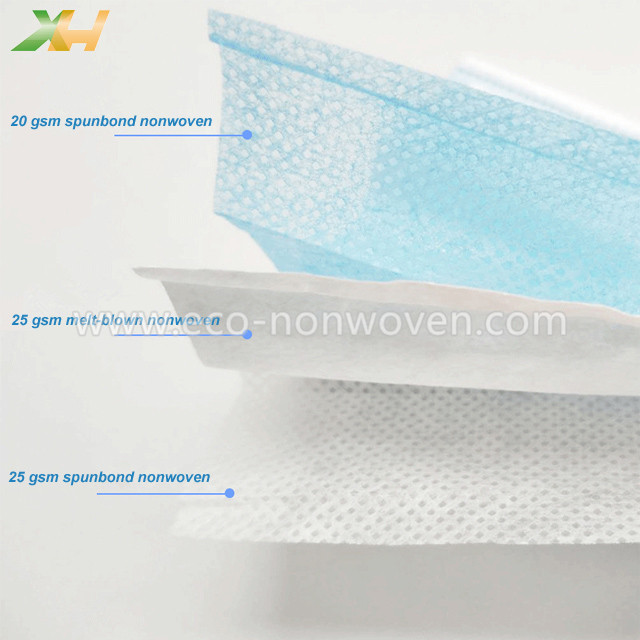 colorful nonwoven for face mask