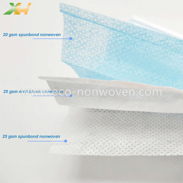 nonwoven material for face masks