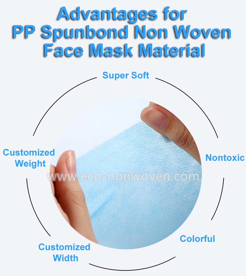 pp non woven face mask